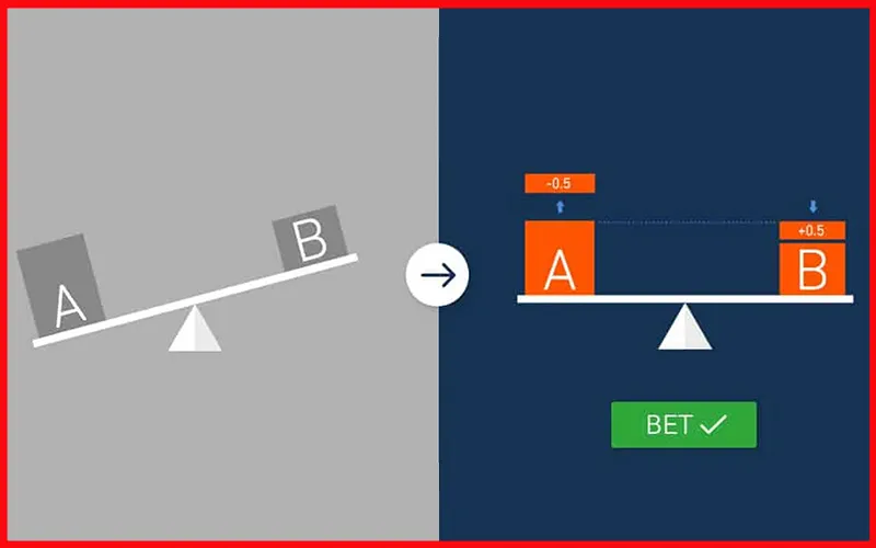 Cách tính kèo cược chấp châu ÁAlt: Kèo châu Á và cách tính tỷ lệ ăn thua