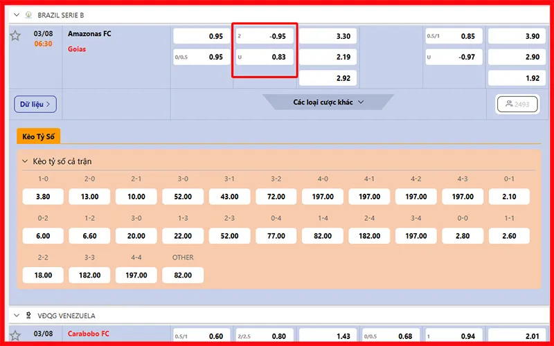 Quan sát thay đổi tỷ lệ kèo giúp đọc kèo tx 2 bàn chính xác hơnAlt: Theo dõi biến động tỷ lệ kèo tài xỉu 2 để dự đoán kết quả trận đấu